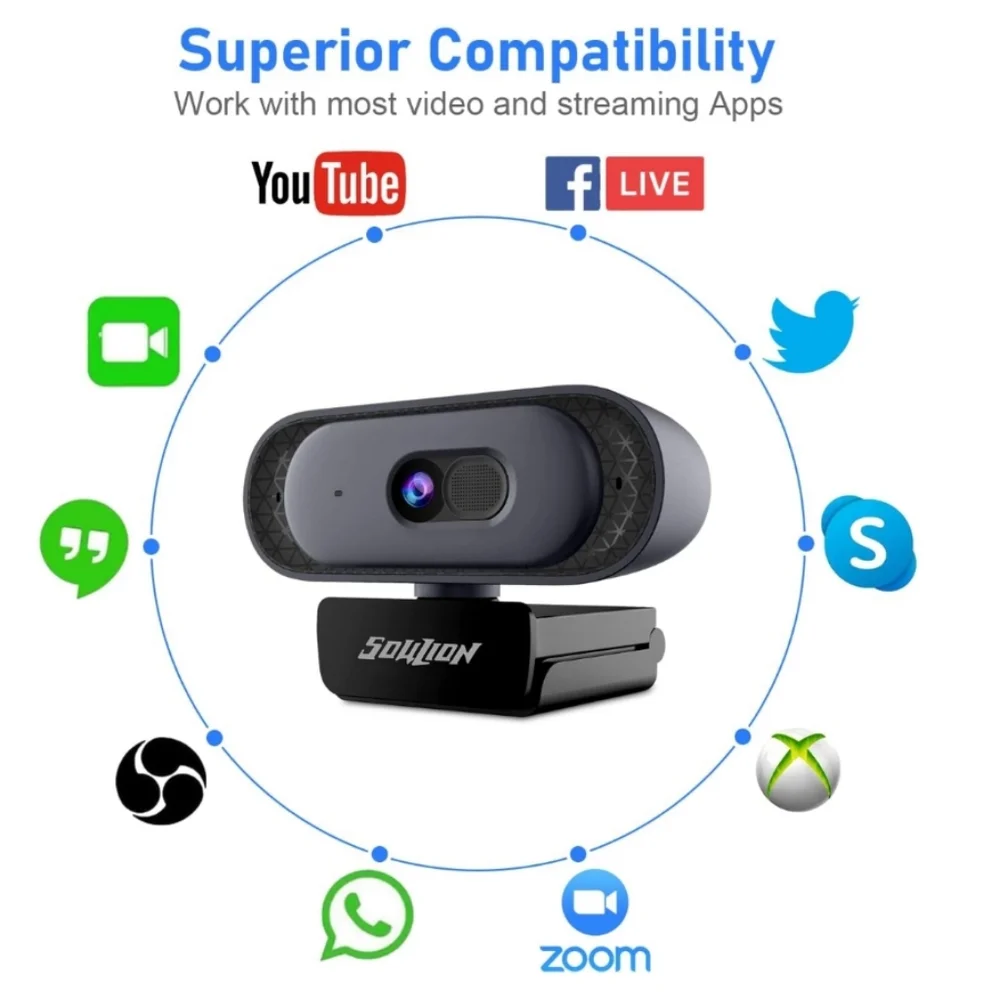 HD Webcam with Privacy Cover